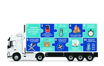 Ціна фіксована Охолоджені  Brussel BE